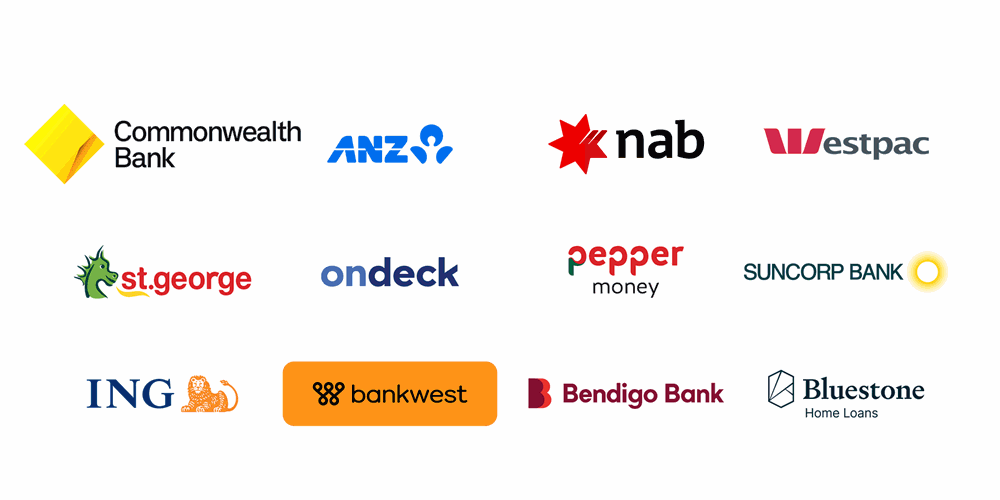 Lender Panel - List of lenders